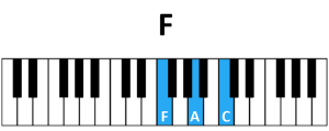 blow 3 - F Chord